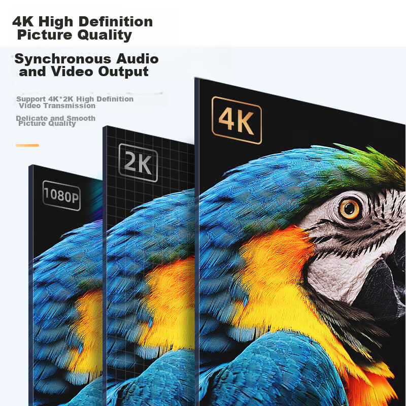 Biaze Type-C to HDMI Converter Cable for Apple 16/15/Mac Computers, Huawei P60 Phones to Connect to TV, USB-C to HDMI 4K Adapter Cable, 1.5-Meter Screen Mirroring Cable