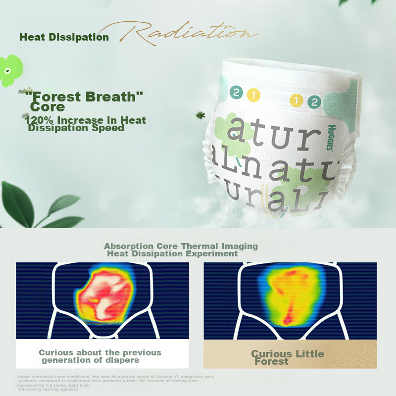 Huggies Premium Forest Series Diapers, L Size, 40 Pieces (9-14kg), Large Size, Baby Diapers, Ultra-Thin And Breathable