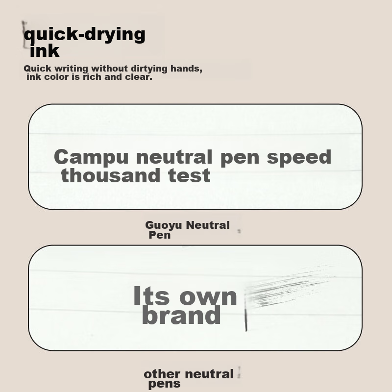 KOKUYO Campus Retractable Gel Pen for Exams And Quick-Drying 0.5mm Signature Pen, Red Black Blue, 5-Pack (3 Black Pens + 1 Blue Pen + 1 Red Pen + 5 Black Refills)