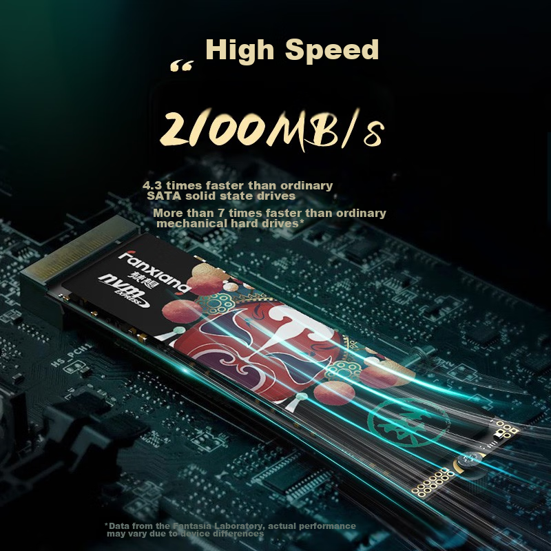 FANXIANG 128GB SSD Solid State Drive M.2 Interface (NVMe Protocol) Compatible with Desktop And Laptop Computers S500 Series TLC NAND