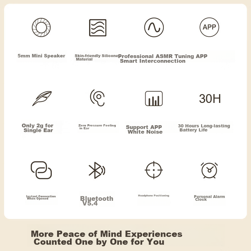 iKF Moon Pro In-Ear Sleep Bluetooth Headphones, Wireless, Asmr Sleep Beans, for Sleeping, Comfortable for Side Sleeping, Ear-Friendly, Sleep Aid, Noise-Reducing, Long Battery Life, Cloud Rock White