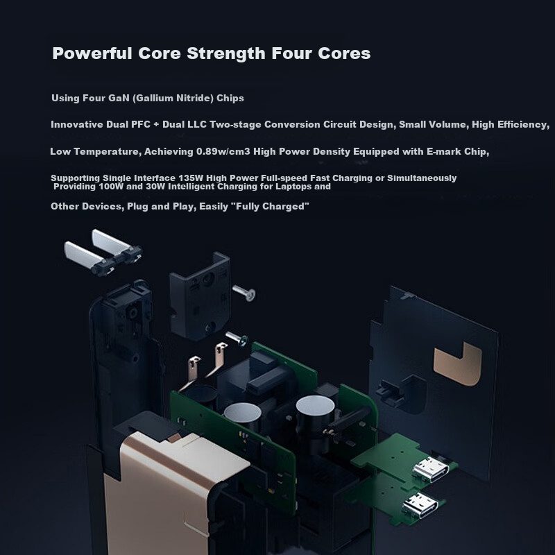 ThinkPad Lenovo ThinkPlus Lipstick Power Adapter 135W Gallium Nitride Charger Type-C Fast Charge for ThinkBook 14+16+16p Laptops