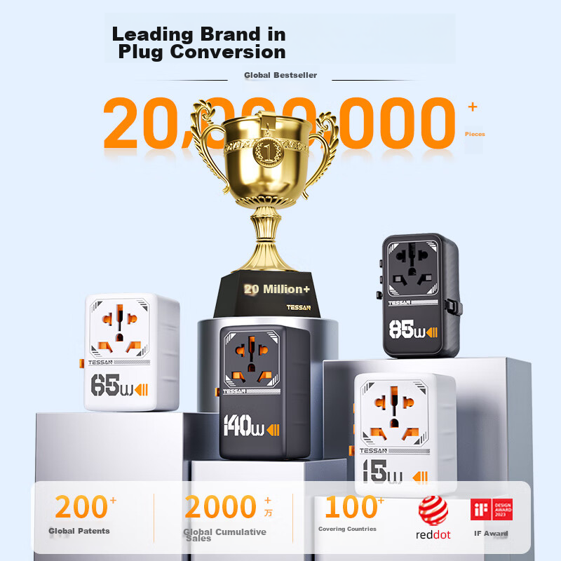 TESSAN 100W GaN Travel Adapter/Converter Plug for International Trips/Small Travel Charger Compatible with UK, EU, US, China, Hong Kong, Japan, South Korea And Other Regions