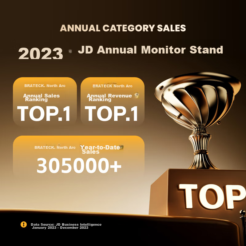 Brateck Beihu Monitor Stand, Computer Desk Stand, Height Adjustable Arm, Monitor Riser, Large Screen Stand, 17-45 Inches, Weight Capacity 16KG, E560 White