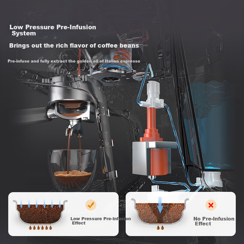 Barsetto BAE01 Fully Automatic Espresso Machine with Grinder and Steam Wand, 30 Grind Settings, White