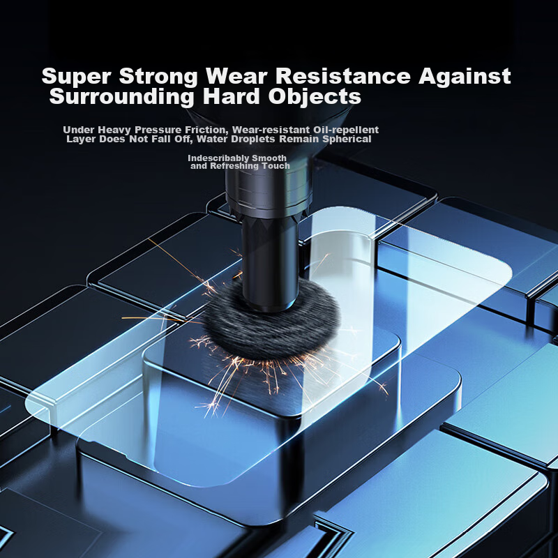 Best Coac [Case And Screen Protector Set] for IPhone 16 Plus, Full Protection Anti-Drop Ultra-Thin Case, HD Clear Film, Transparent Soft Case + Screen Protector