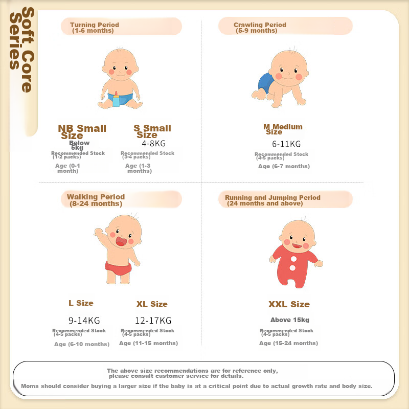 Rouya [Brand Direct Supply, Safe Quality] Ultra-Soft Diapers XL 50 Pieces (12-17KG), Ultra-Thin Core Waistband Pants, Suitable for Sensitive Breathable Diapers