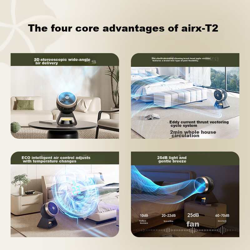 Airx [Bestselling New Product] Desktop Air Circulator Fan, Home Floor Fan, Quiet Gentle Wind Electric Fan, Energy-Saving Small Fan T2