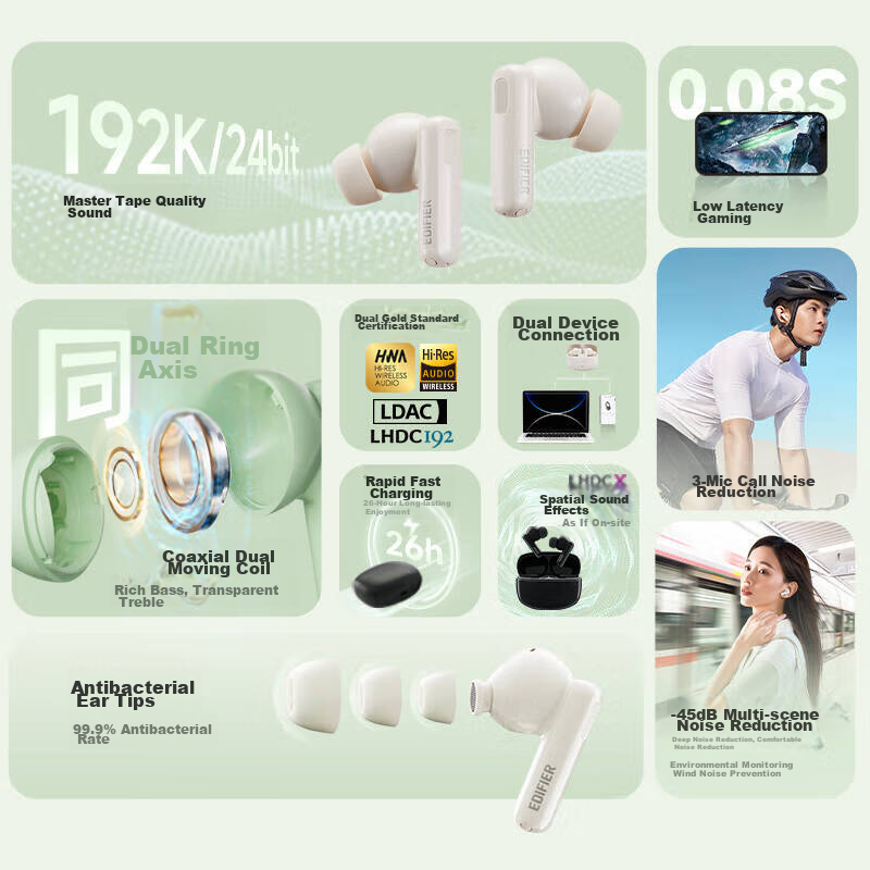 Edifier Lolli Pro3 True Wireless Active Noise Cancelling Bluetooth Earbuds, 26h Battery Life, Bluetooth 5.3, Compatible with Apple, Huawei, Xiaomi, Willow Green