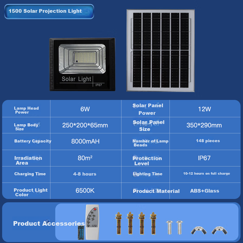 ROLin Solar Outdoor Waterproof Yard Light LED Floodlight XY-1500W