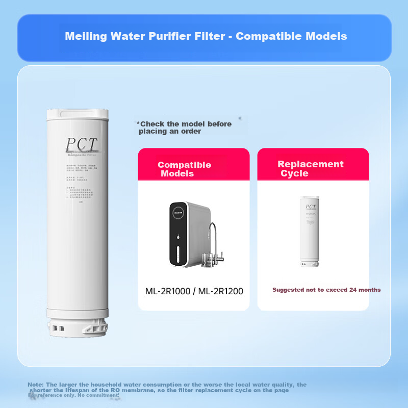 MeiLing Water Purifier, Household Water Filtration System, Filter Cartridge, Composite Filter Cartridge, PCT Composite Filter Cartridge