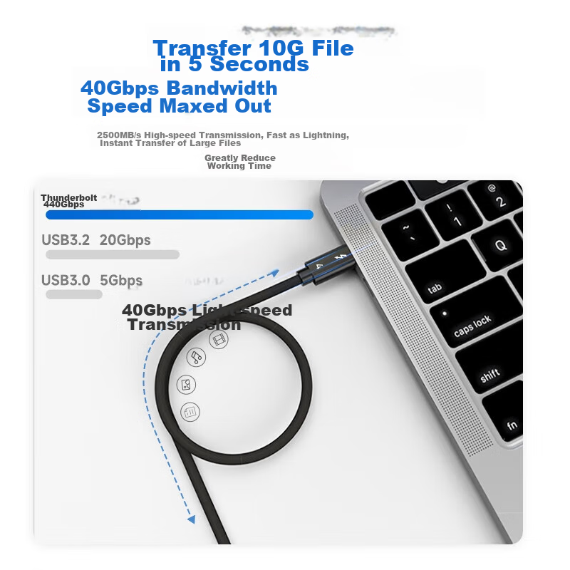 Kaibor Thunderbolt 4 Full-Function Data Cable, Type-C Cable, USB4 Cable, Compatible with Thunderbolt 3, for Apple Computers, Connects to Monitors, Screen Extension, 8K 60Hz, Mobile Phone PD240W Fast C