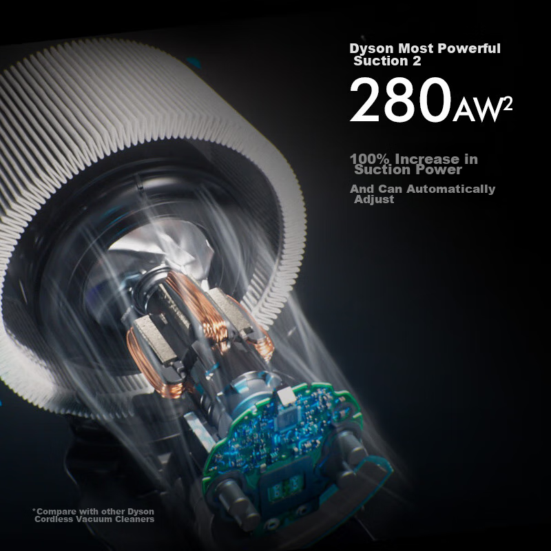 Dyson G5 Detect Fluffy Cordless Handheld Vacuum Cleaner, Dust Mite Removal, Pet-Friendly, Suitable for Home Use