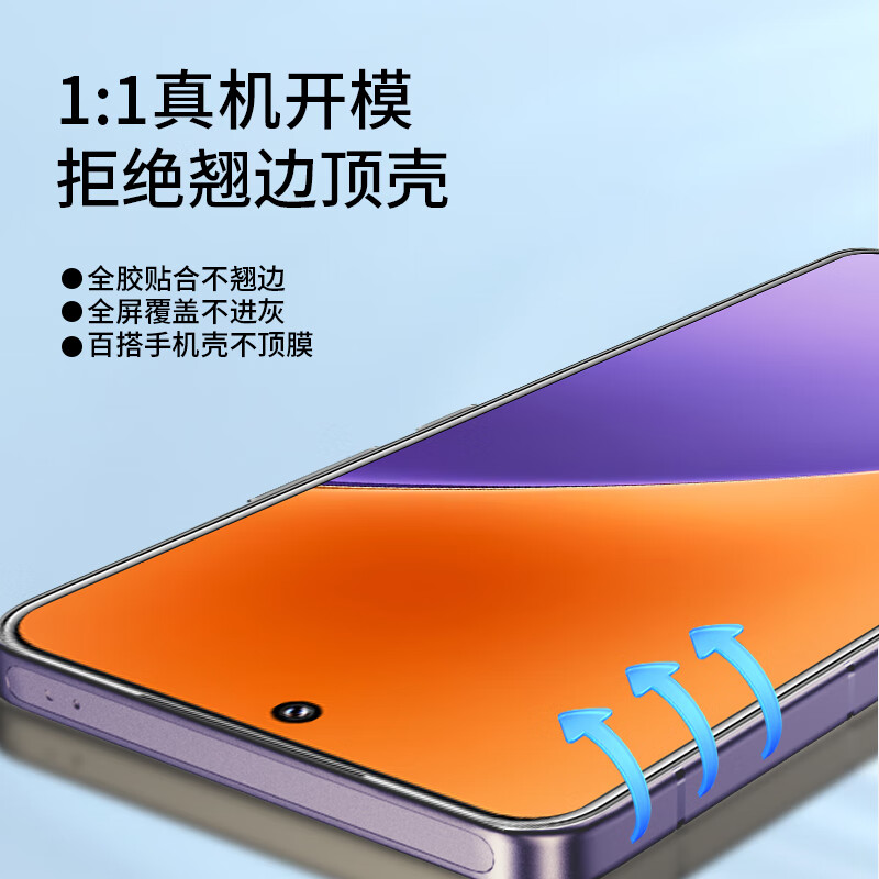 Smorss Ultrasonic Fingerprint Unlock Screen Protector for Xiaomi 15, Xiaomi 15 Hydrogel Non-Tempered Film with AR Anti-Reflective Coating, Full Screen High Definition Anti-Shock Anti-Fingerprint Mobil