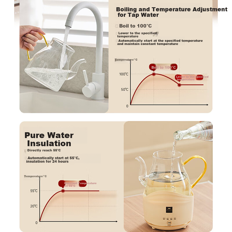 World Kitchen Corning Electric Glass Kettle Intelligent Milk Frother Home Milk Warmer Milk Frother Health Pot Constant Temperature Pot [0.8L Glass Pot] National Subsidy