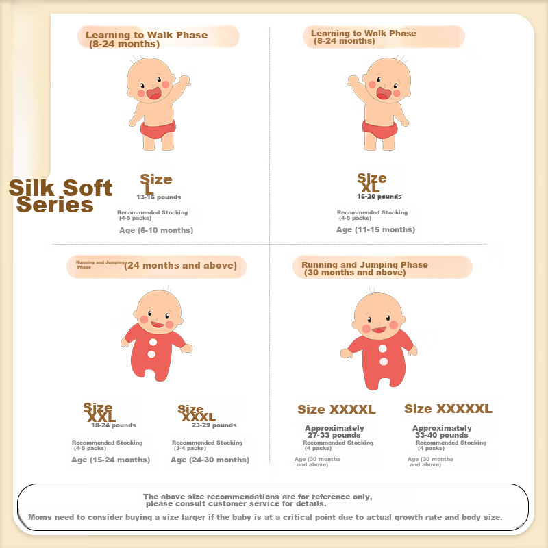 Rouya Silk Soft Pull-Up Diapers XXXL 38 Pieces with Added Vitamin E Essence, Comfortable Breathable Ultra-Thin Core, Waistband Diapers