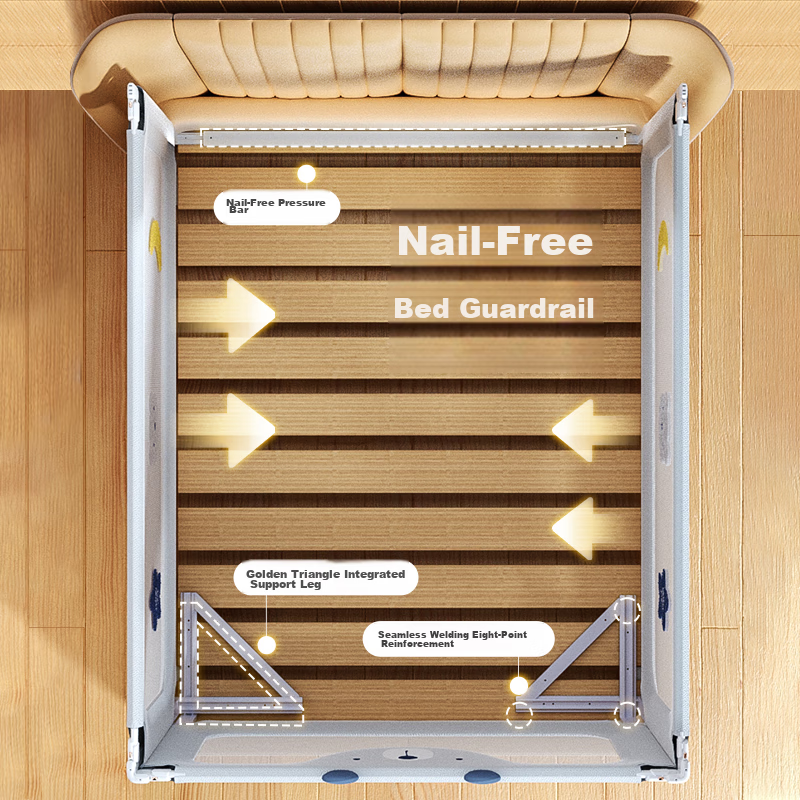 Wanya Baby Crib Guardrail, Anti-Fall Protection Rail, Bedside Fall Prevention Board, 2.0+2.2+2.2, No Drilling Required, Three-Sided Installation